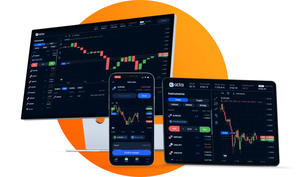 Forex in Thailand