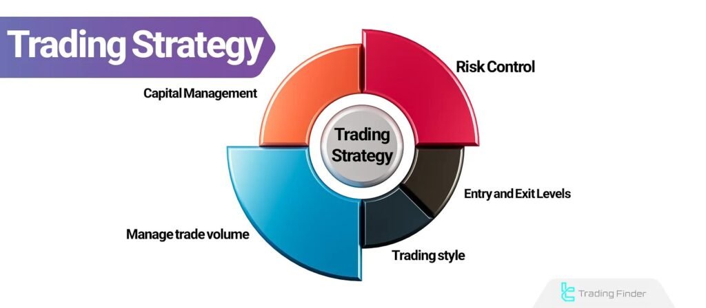 Trading mistakes beginners Indonesia