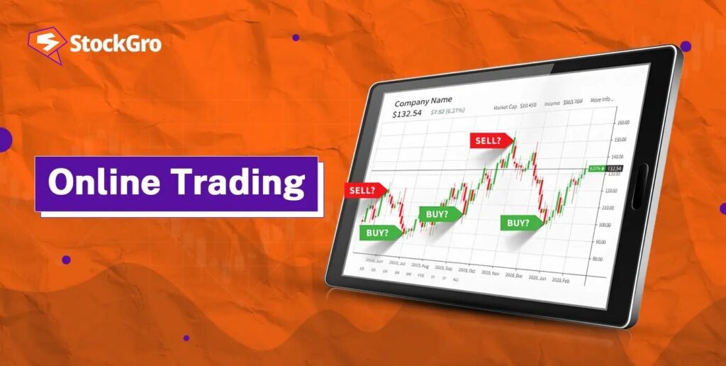 Forex regulation Indonesia
