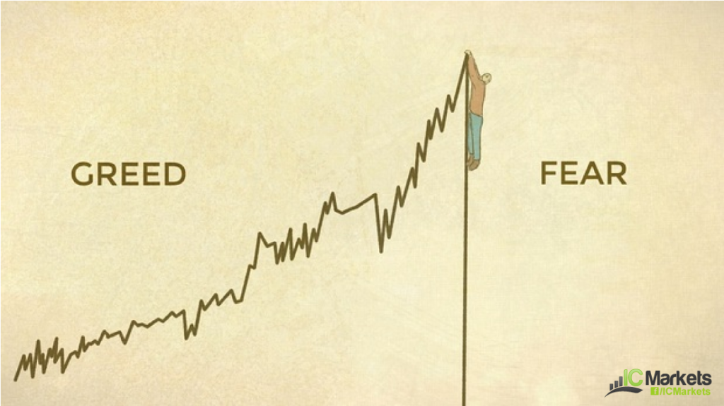 Trading psychology Indonesia