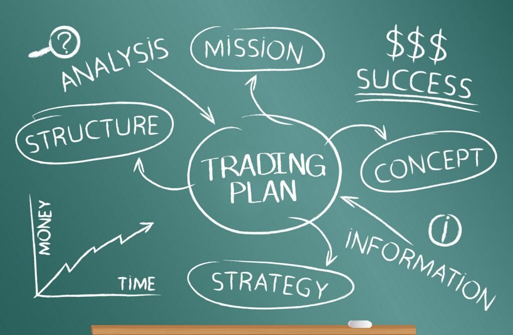 Trading psychology Indonesia