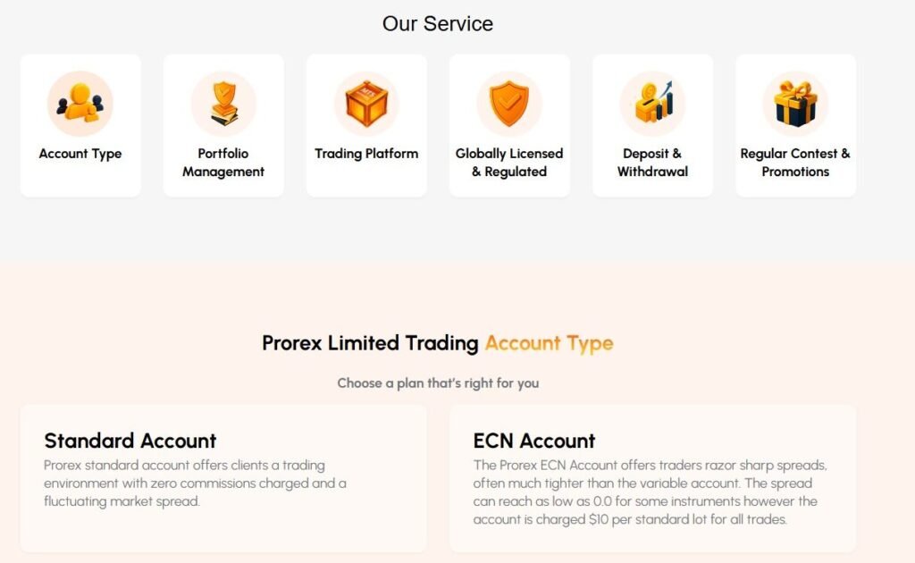 PROREX