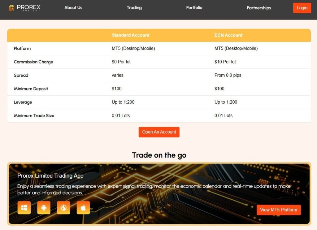 Prorex Asia