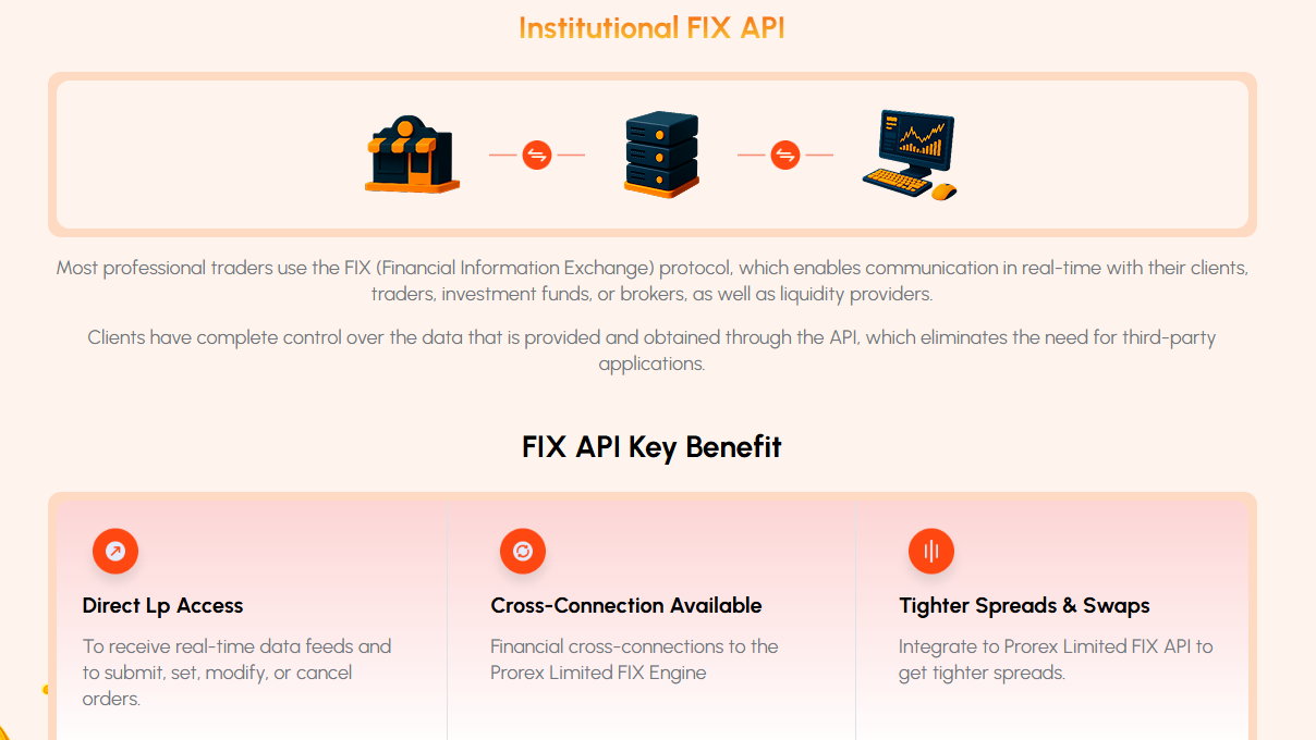 Prorexlimited