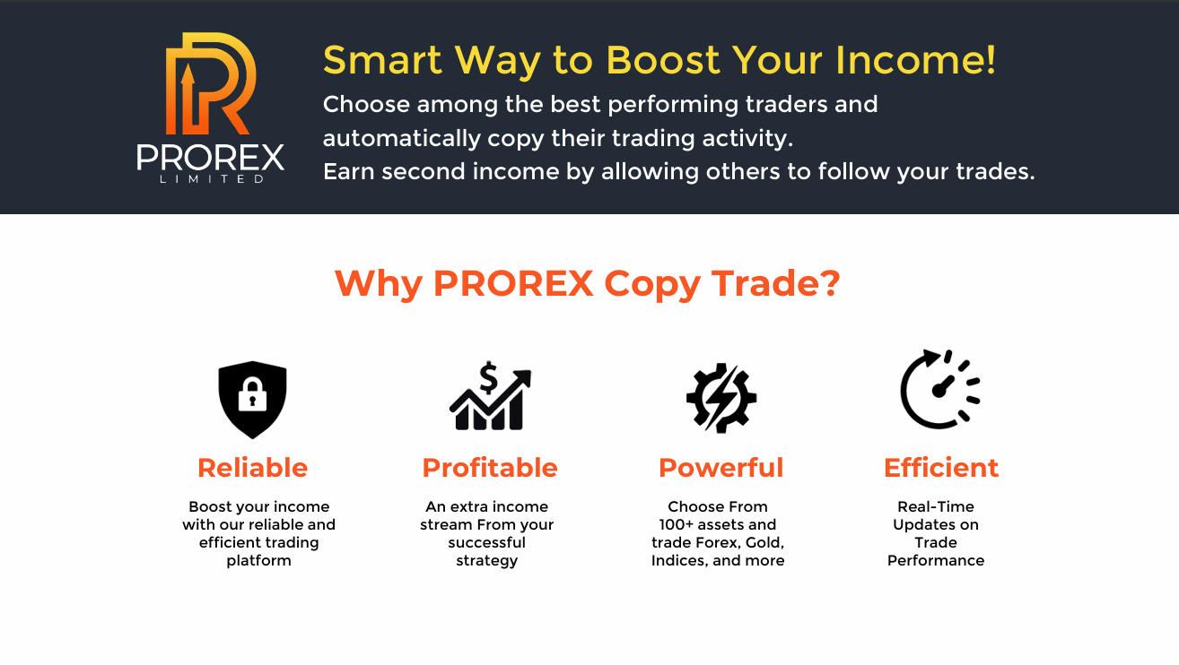 Prorexlimited